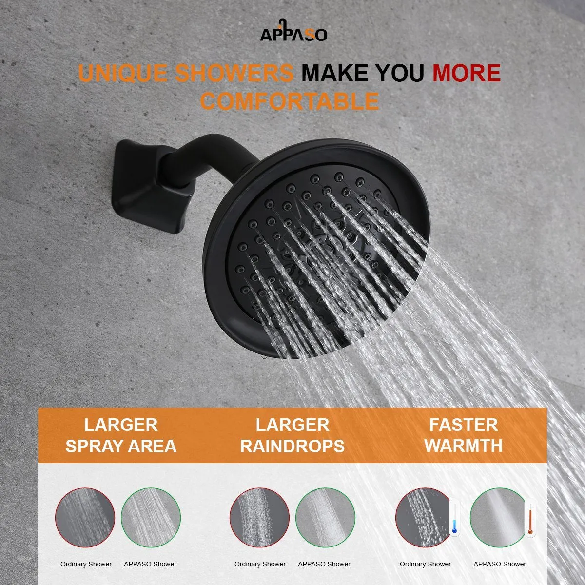 APPASO Shower System Shower Faucet set Tub and Shower Valve Kit Matte Black 110MB