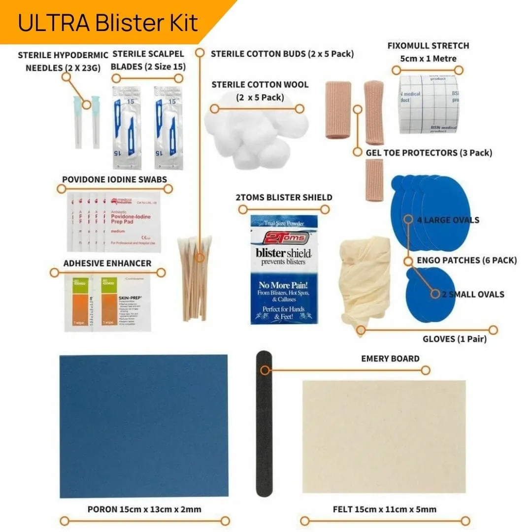 Blister Kits