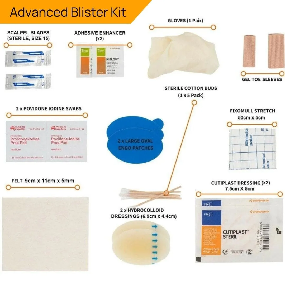 Blister Kits