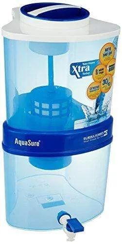 Eureka Forbes Aquasure from Aquaguard Xtra Tuff 15-Liter Water Purifier (Blue)