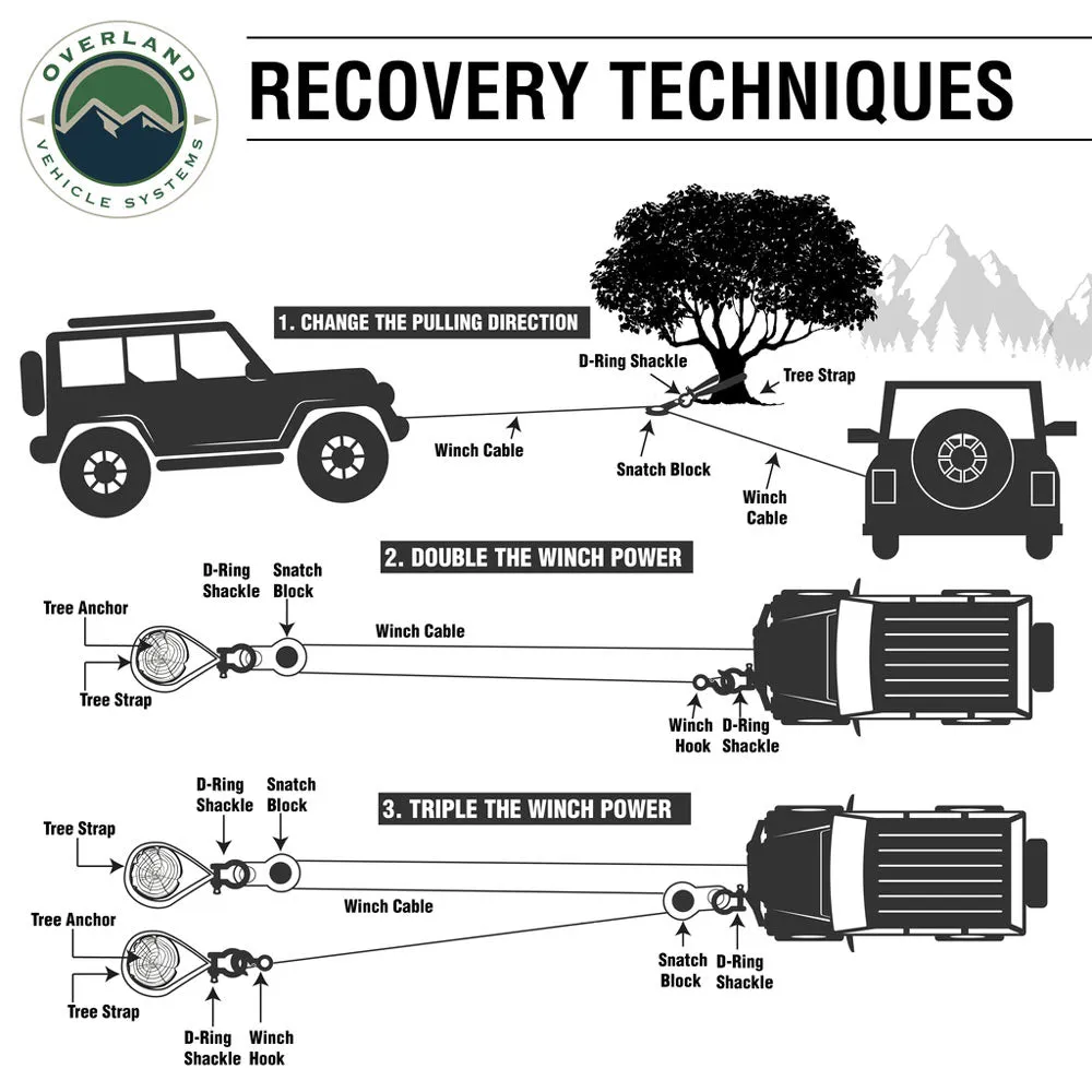 Overland Vehicle Systems - Receiver Mount Recovery Shackle 3/4" 4.75 Ton with Dual Hole Black Universal