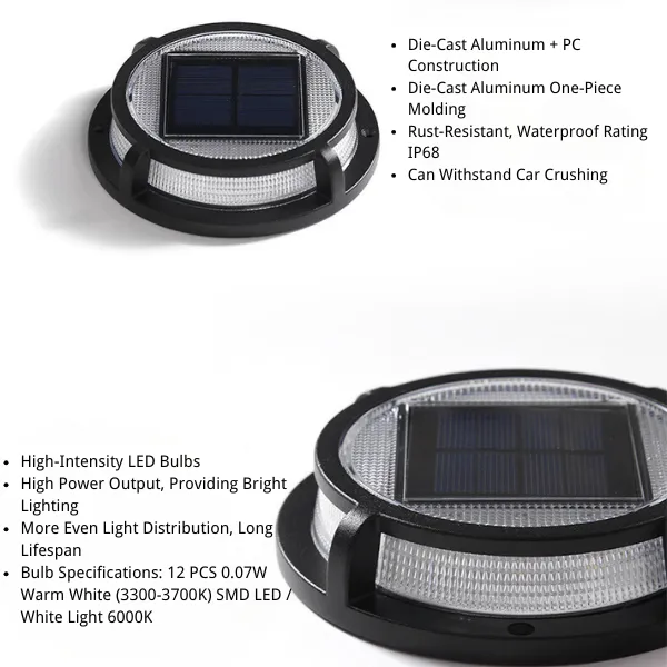 Solar Ground Lights – 4-Sided LED Outdoor Landscape Lights, Waterproof Garden & Yard Wall Corner Lights